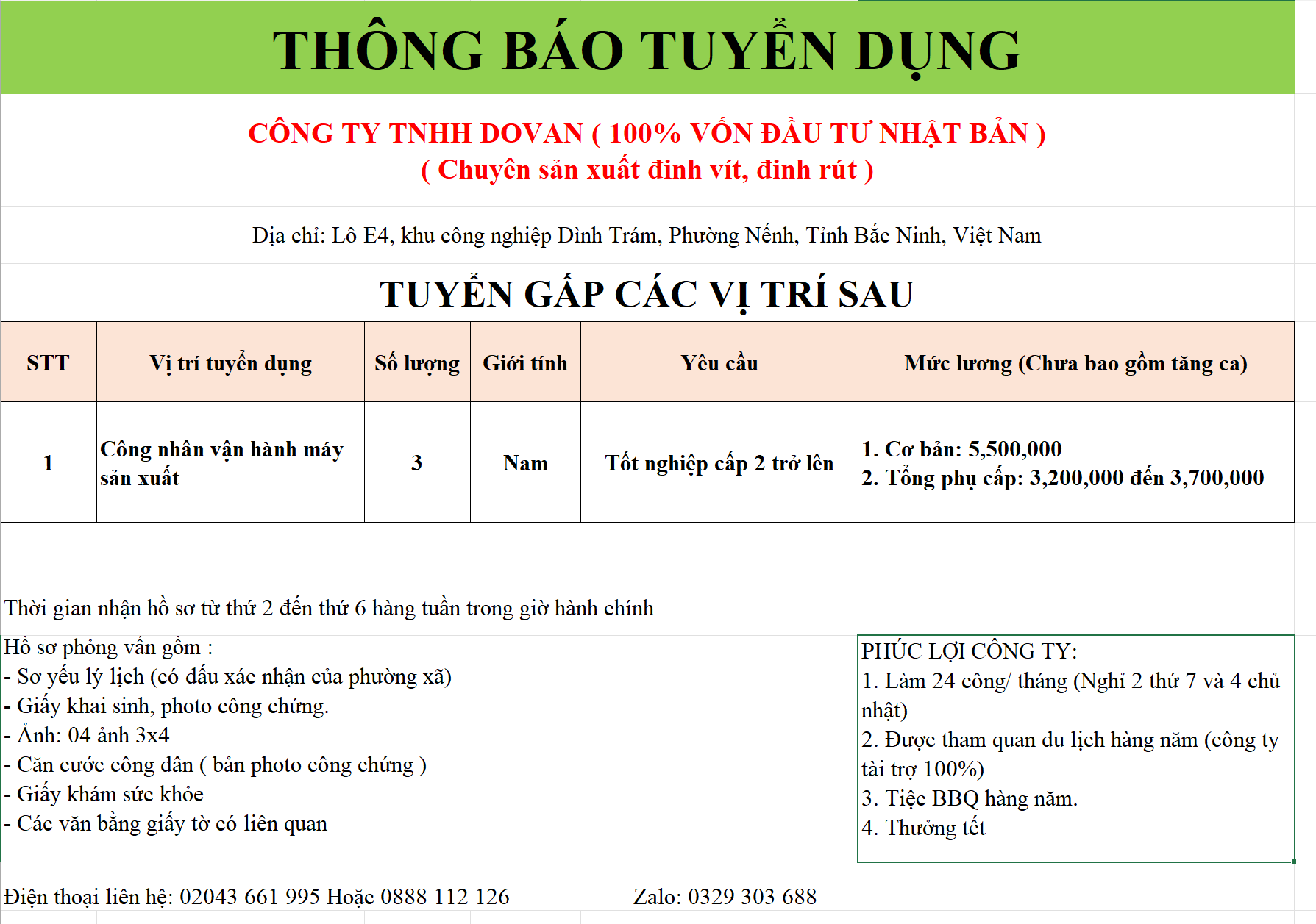 Trung Tâm Dịch Vụ Việc Làm  Bắc Ninh số 1